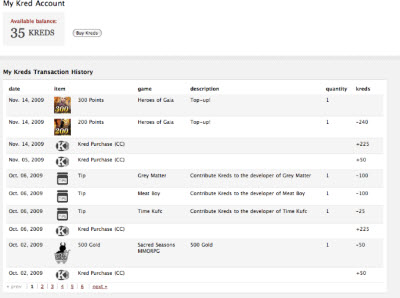 kongregate 2