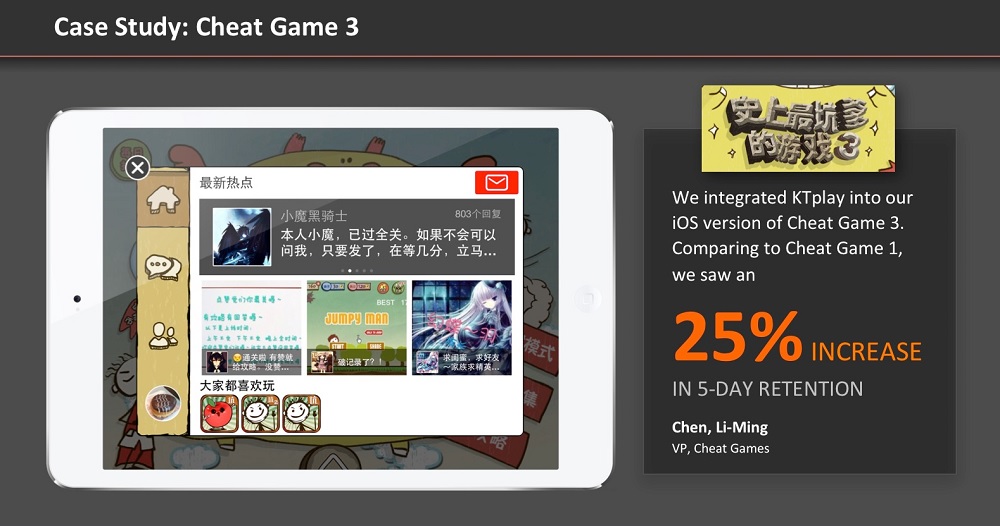 KTplay case study