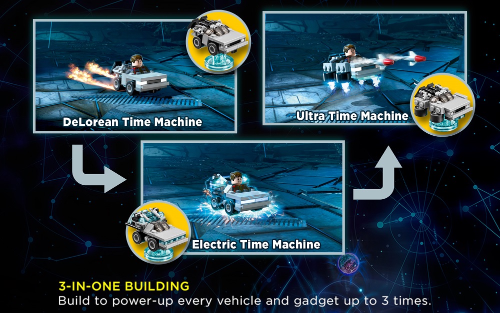 You can build different three versions of Back to the Future's Delorean vehicles from one set of Lego Dimensions bricks.