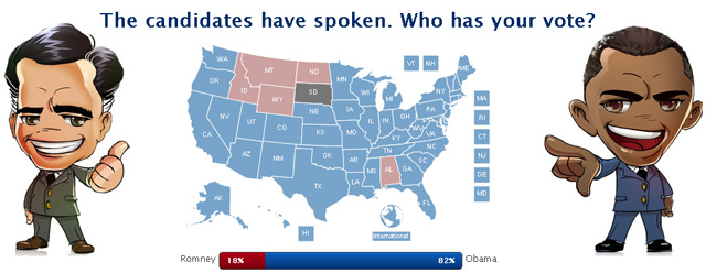 MapleStory election results