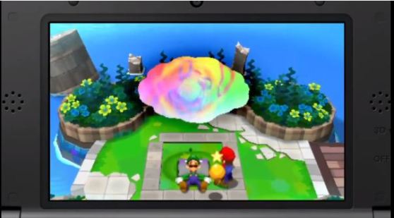 Mario Luigi Dreamteam 2