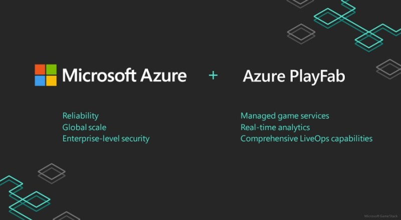 Microsoft Azure and Azure PlayFab are now integrated.