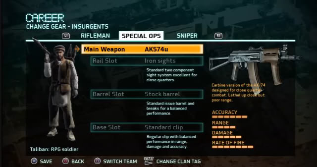 The Taliban in Medal of Honor