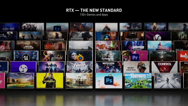 Nvidia's RTX is used in more than 130 games.