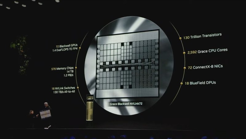 A wafer full of Nvidia Blackwell chips.