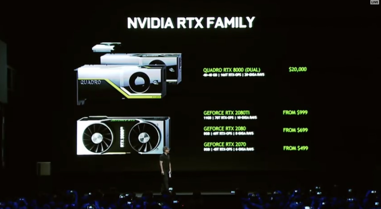 Nvidia RTX family