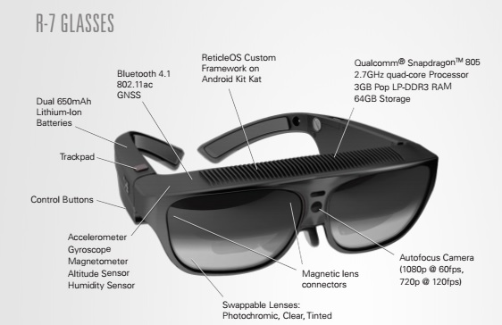 Details of ODG's R-7 smartglasses.