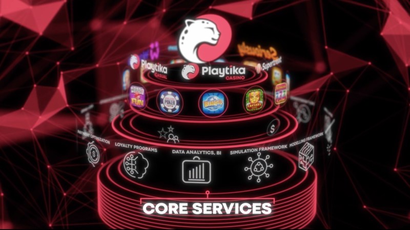 Playtika's core services