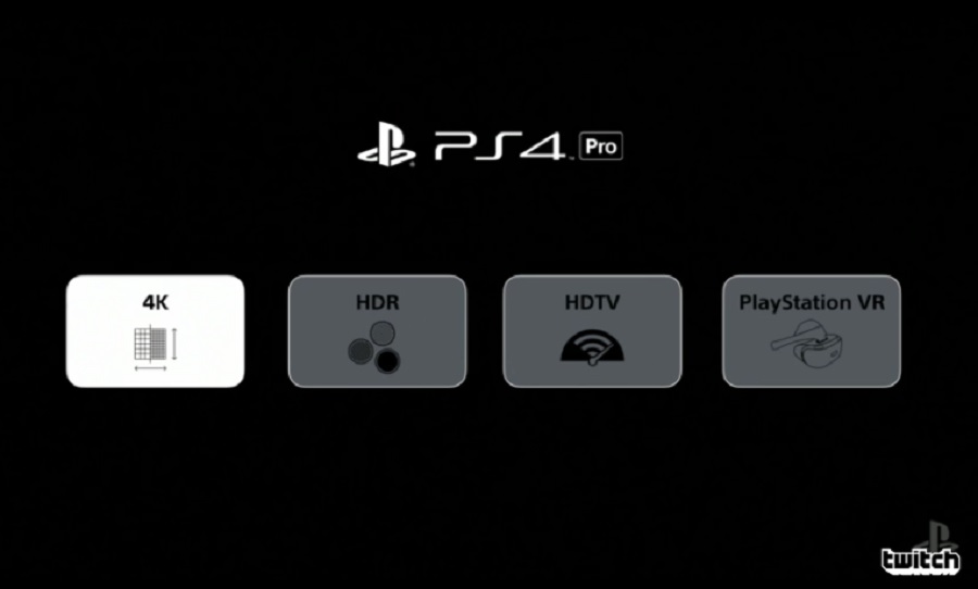 The features of the PS4 Pro.