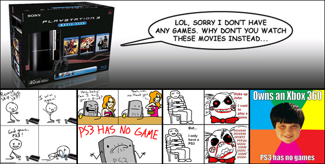 PS3 has no games