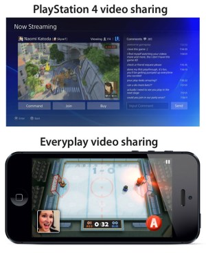 PS4 video sharing