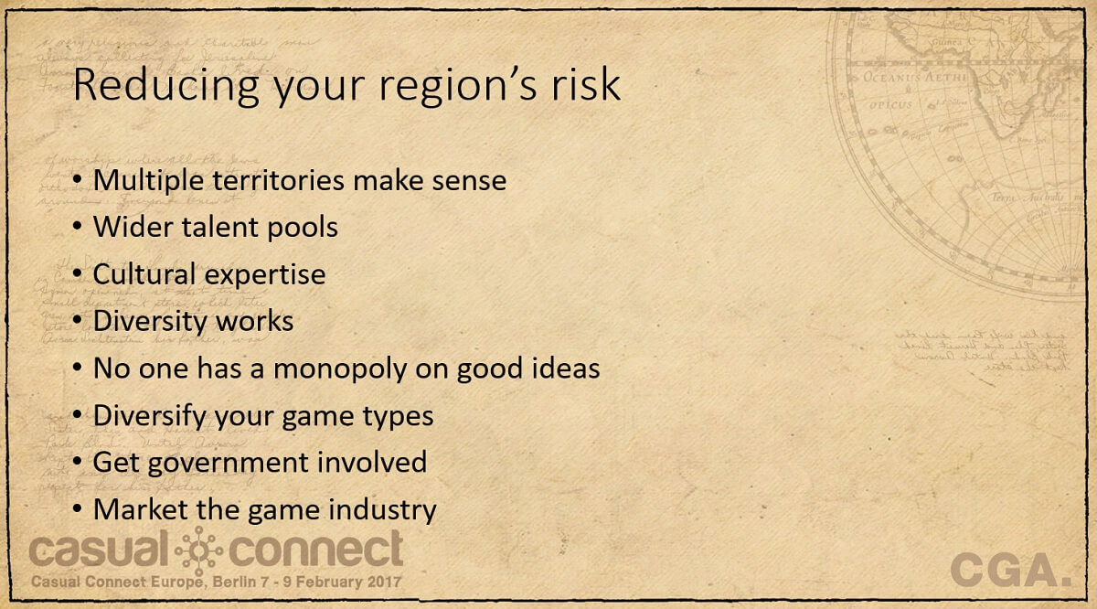 Reducing your game region's risks.