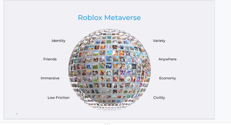 How to make a metaverse