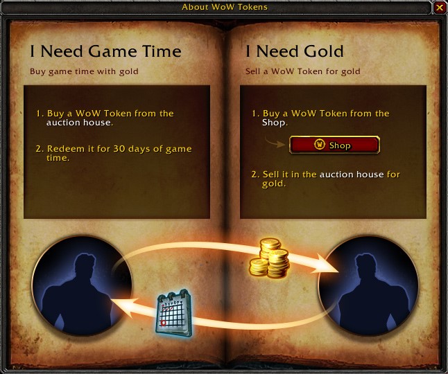 World of Warcraft WoW Tokens
