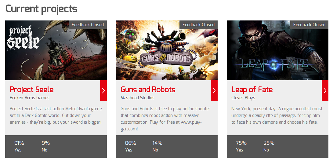 The Square Enix Collective