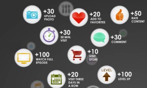 SessionM raises $20M