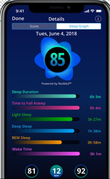 Here's the scores that SleepScore measures on your quality of sleep.