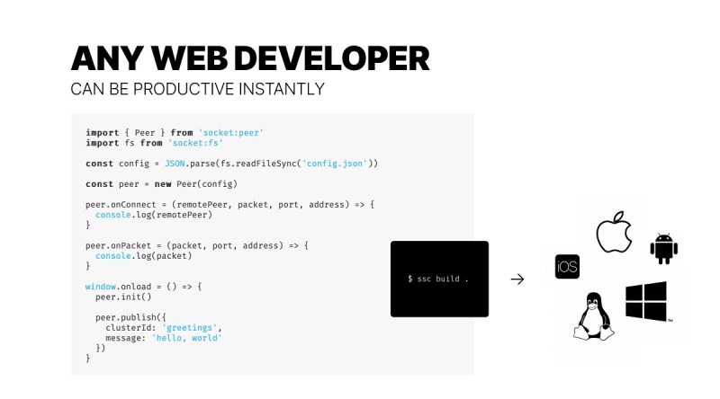 Web developers could bypass the cloud with Socket Runtime.