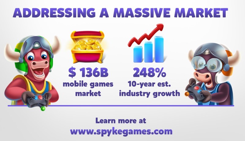 Spyke Games