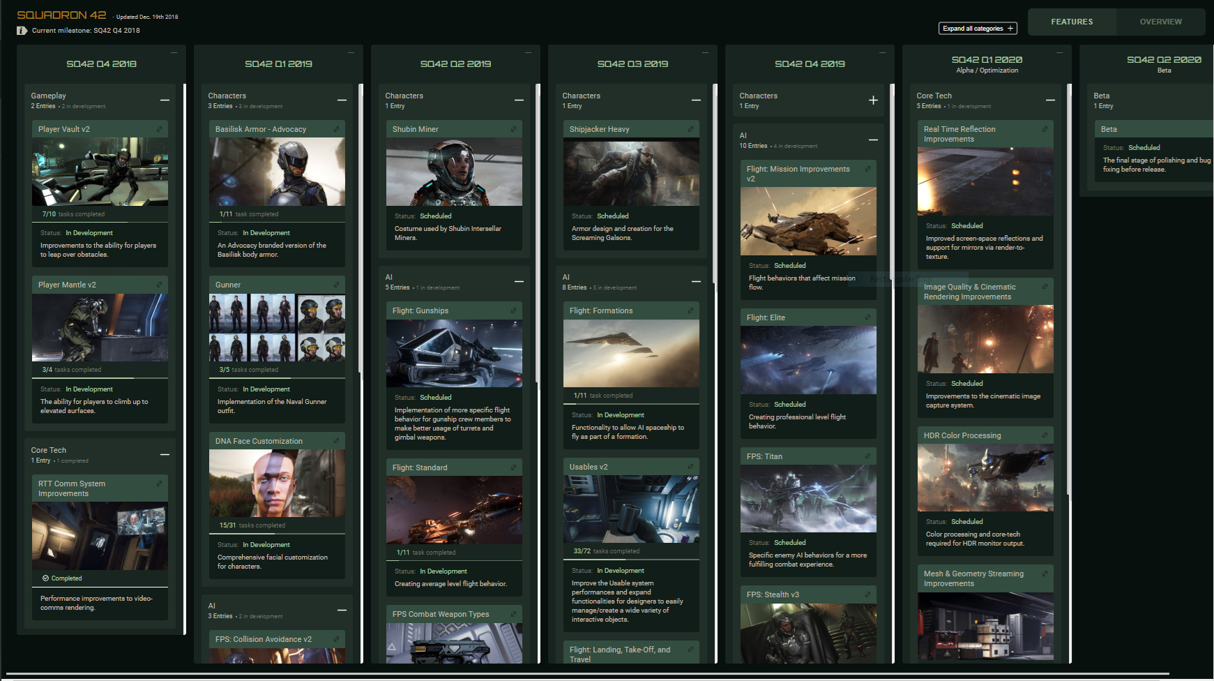 The Squadron 42 roadmap