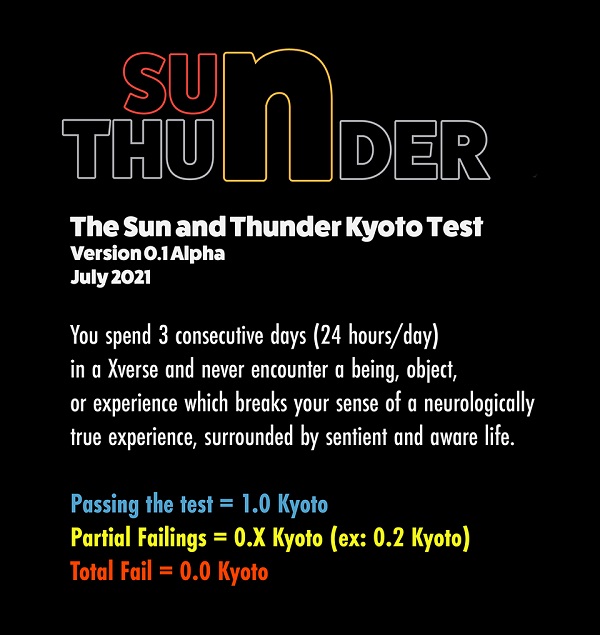 Sun and Thunder's Kyoto test.