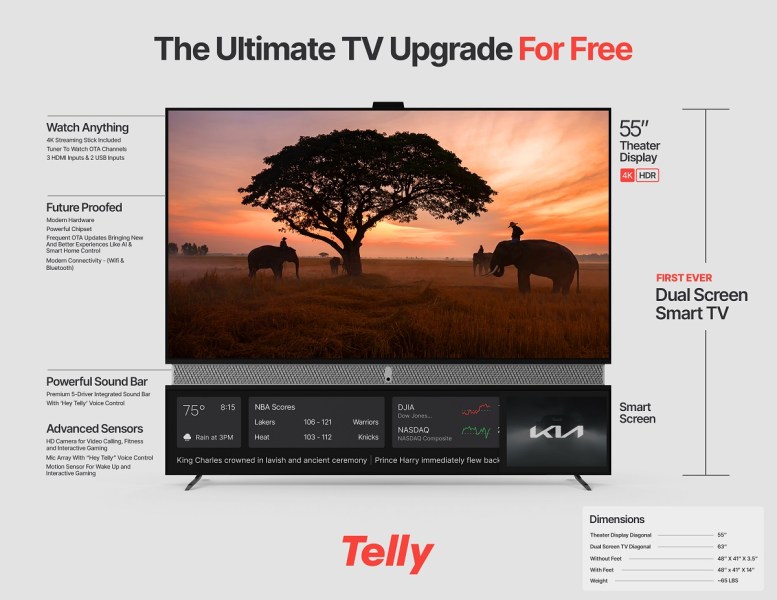 Telly's features.