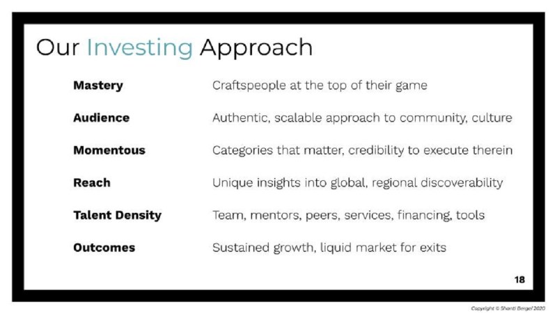 Transcend's approach to game investing.