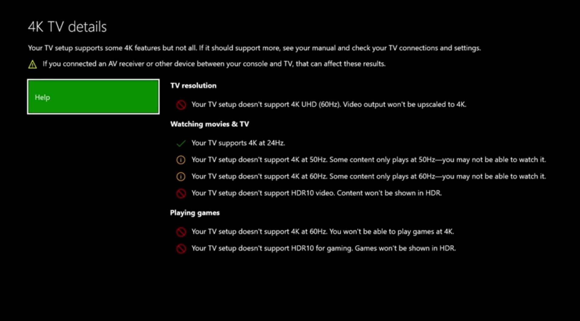 This is a scary screen because 4K is so new, but it should turn into an afterthought soon.
