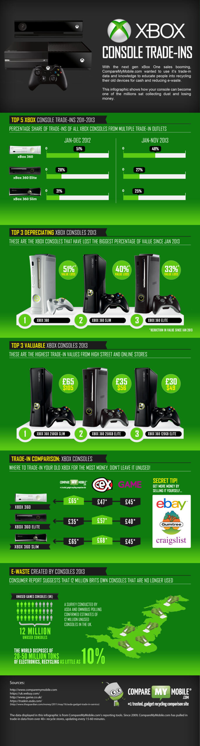 XBOX-w1920