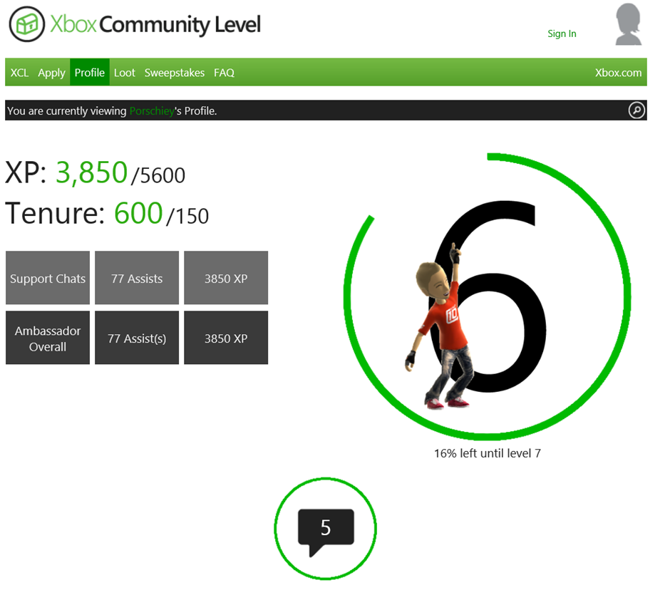 The Xbox Community Level profile.