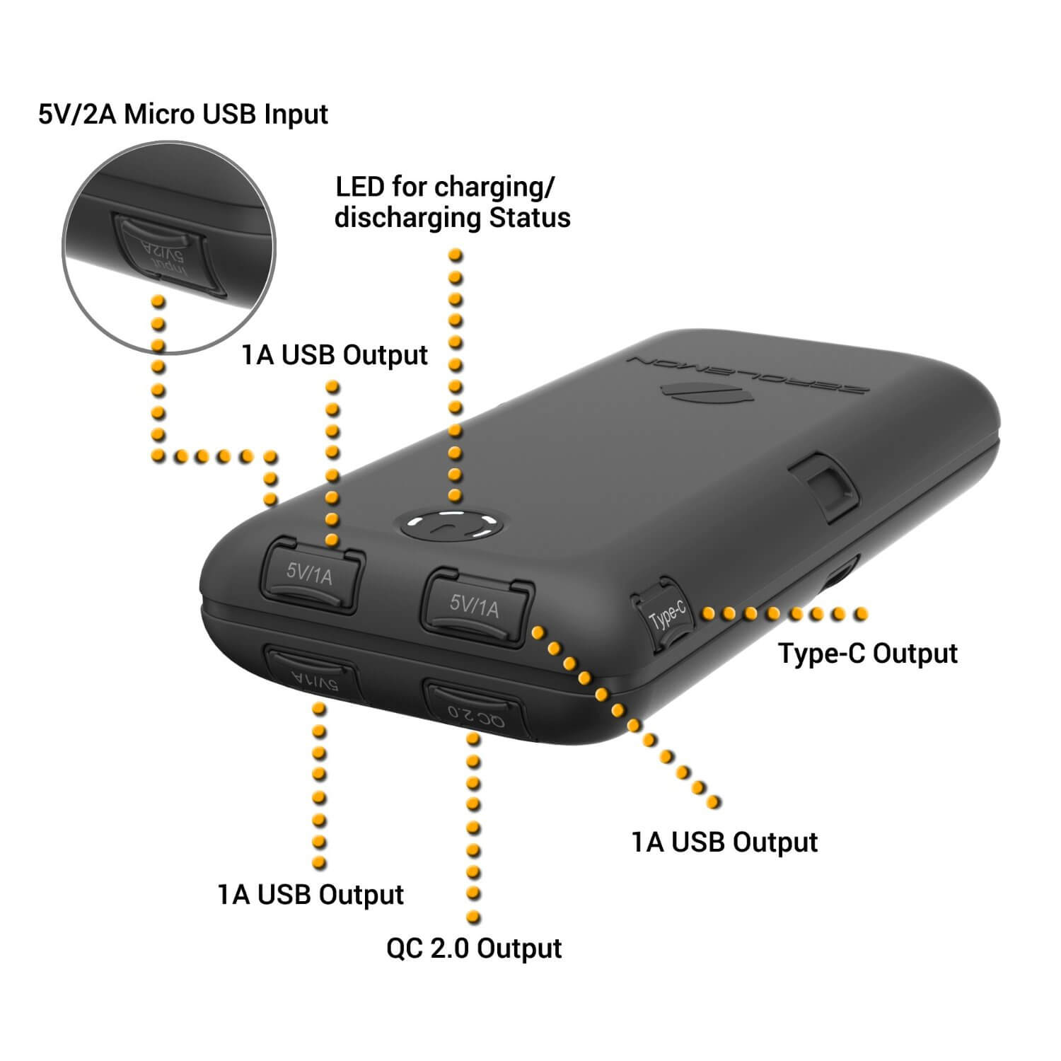 The ZeroLemon charger supports up to 12 volts, which is enough to play and charge the Switch.