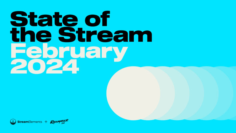 StreamElements State of the Stream report February 2024 Twitch viewership