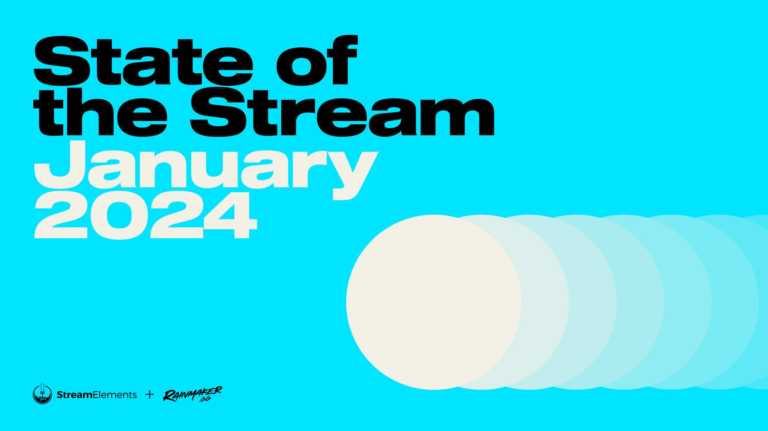 Streamelements State of the Stream January 2024 Twitch viewership