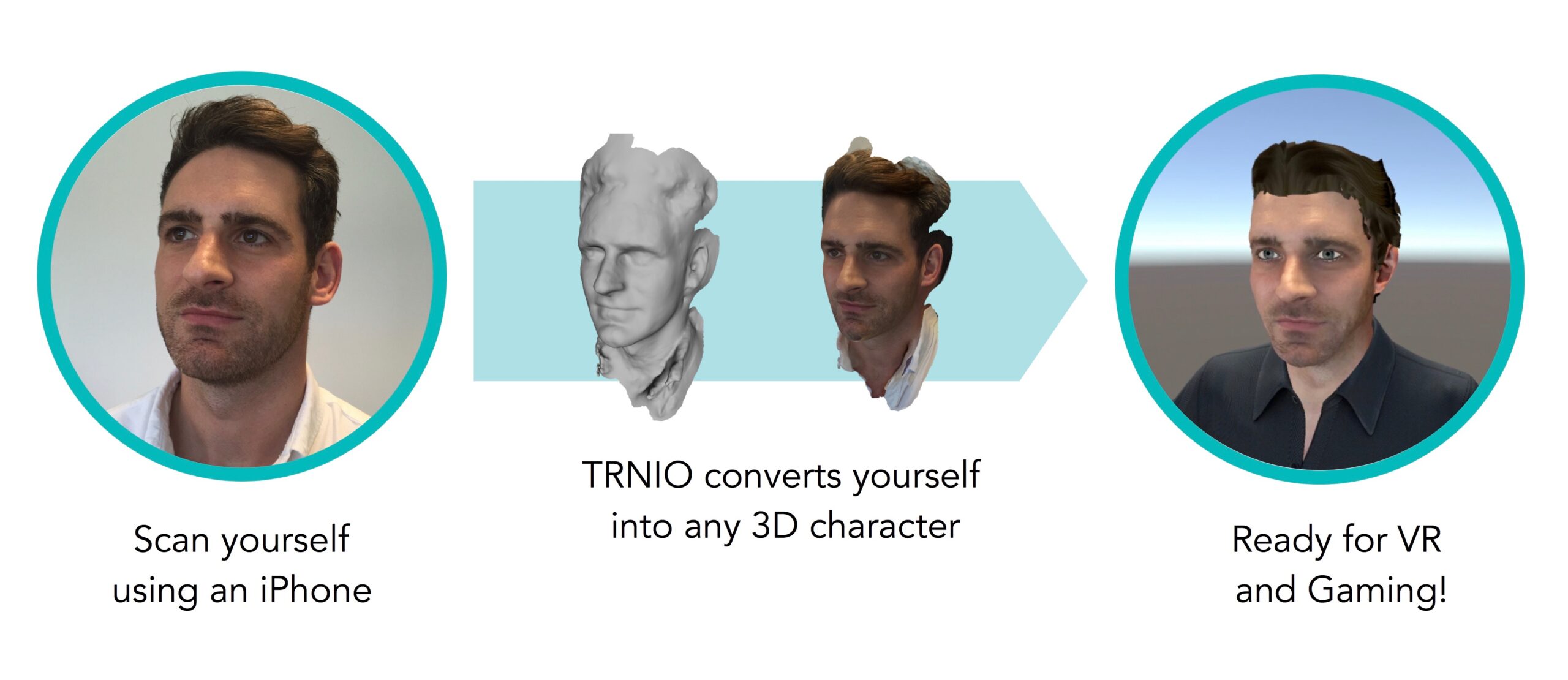 2.04.Trnio