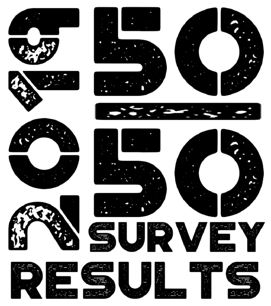 50 Over 50