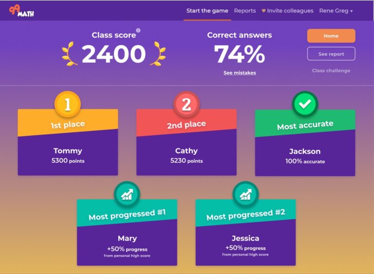 99math gets kids to compete against each other and it gives them rewards.