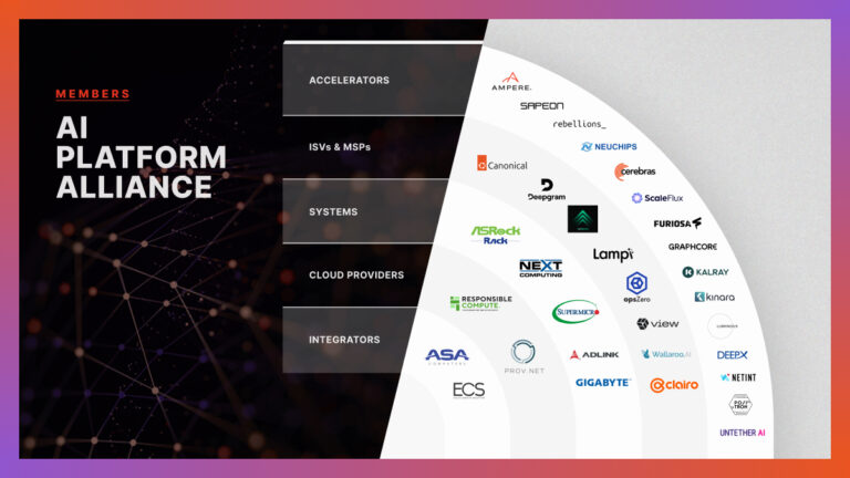 AI Platform Alliance members.