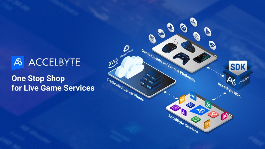 AccelByte is a one-stop shop for game live services.