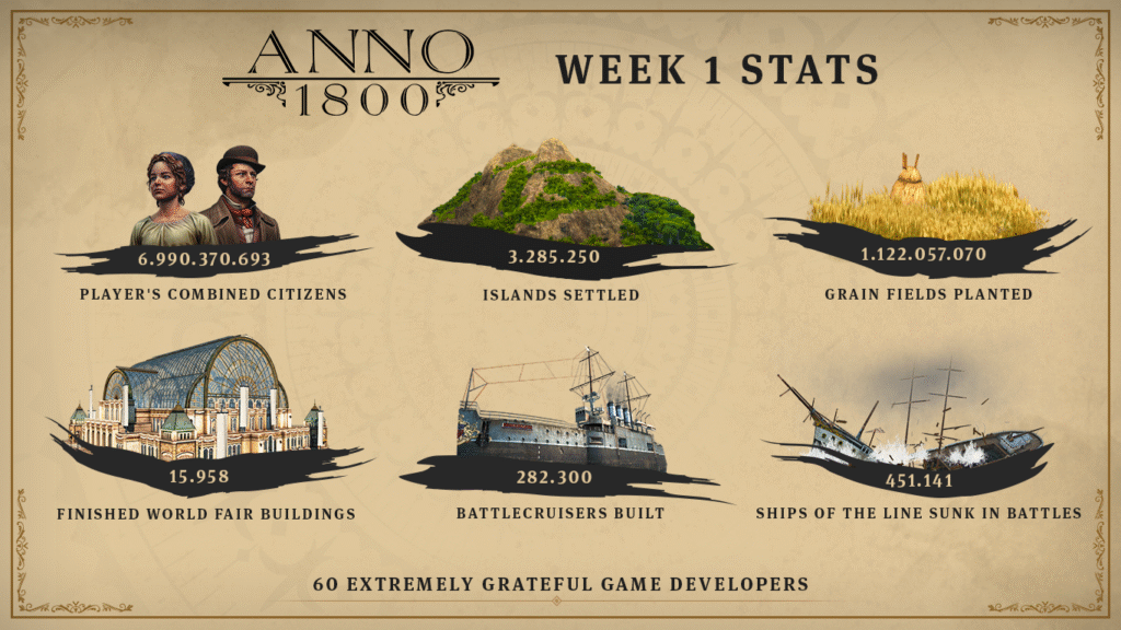 Anno 1880.