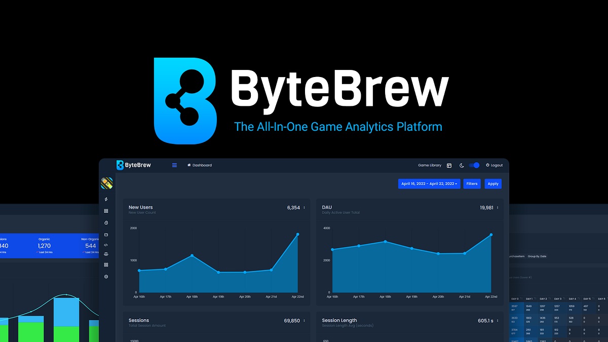 ByteBrew's analytics platform