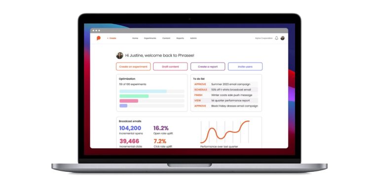 Phrasee's dashboard.