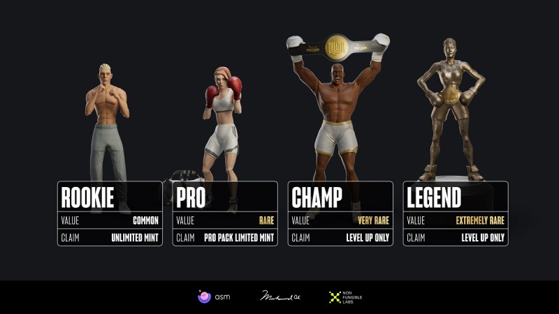 Ali Next Legends is one of Futureverse's properties.