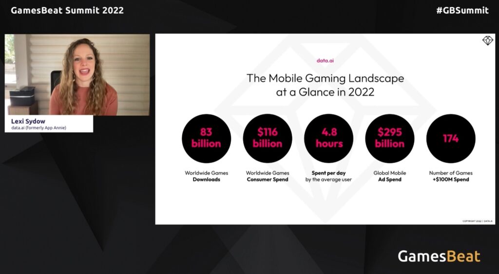 Mobile gamers favor a more diverse range of games than ever