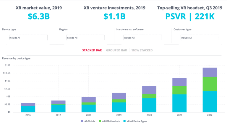 SuperData XR Dimensions homepage.