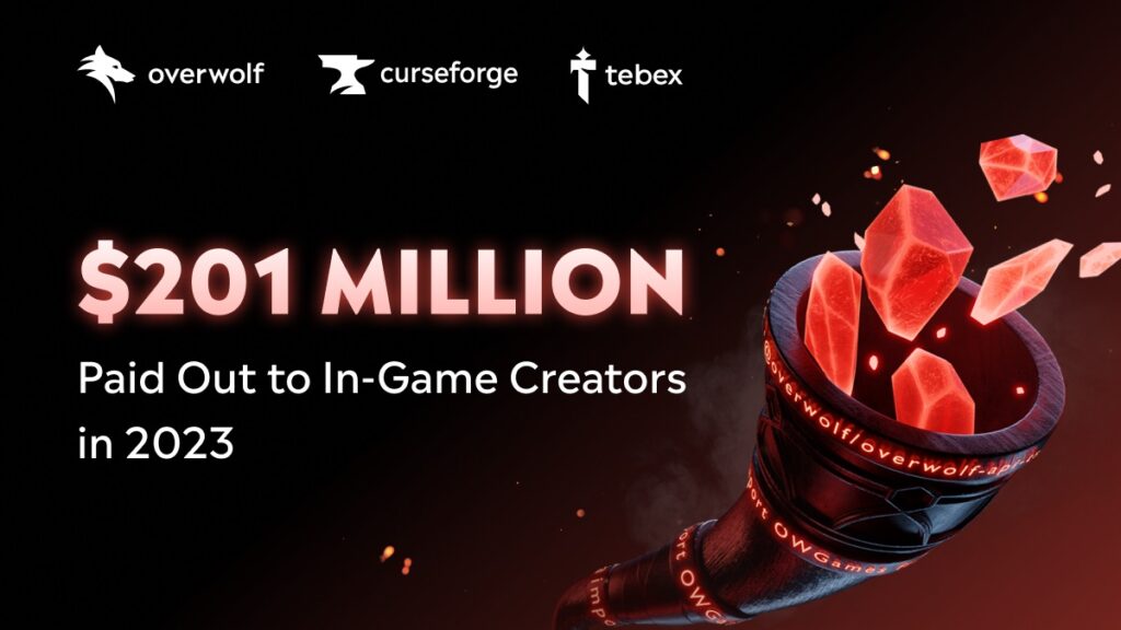 Overwolf pays $201M to in-game modders and creators in 2023