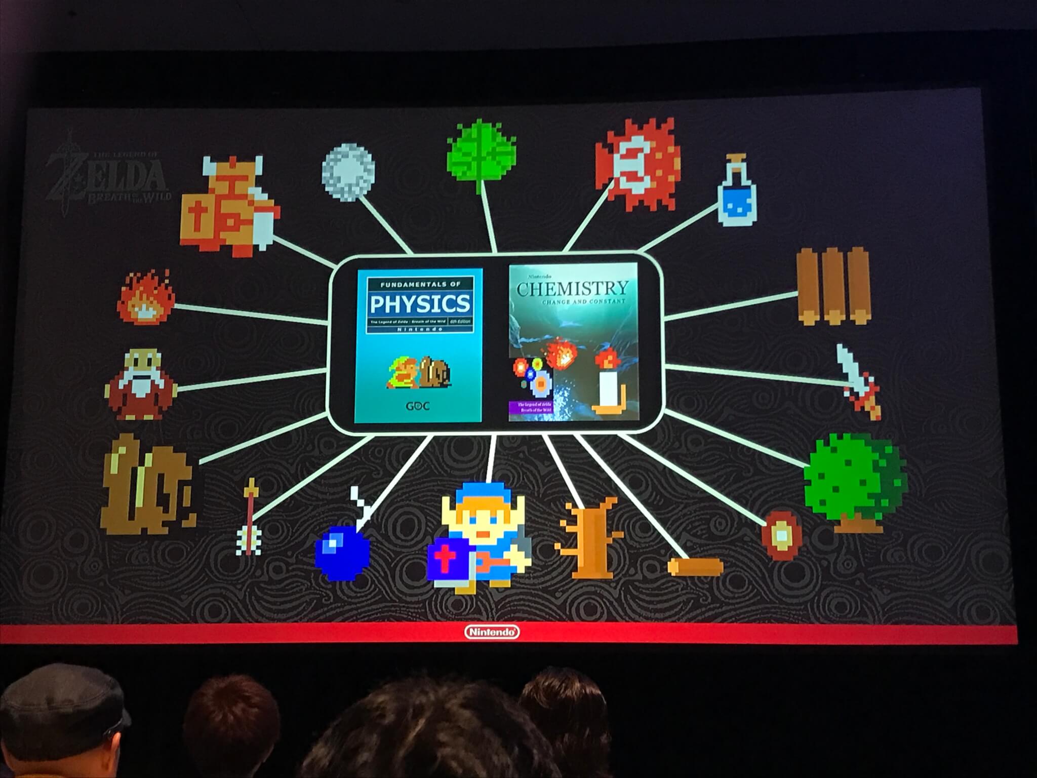 It's all connected.