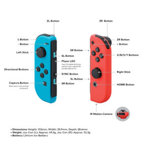 Here's a break down of the tech inside each Joy-Con.