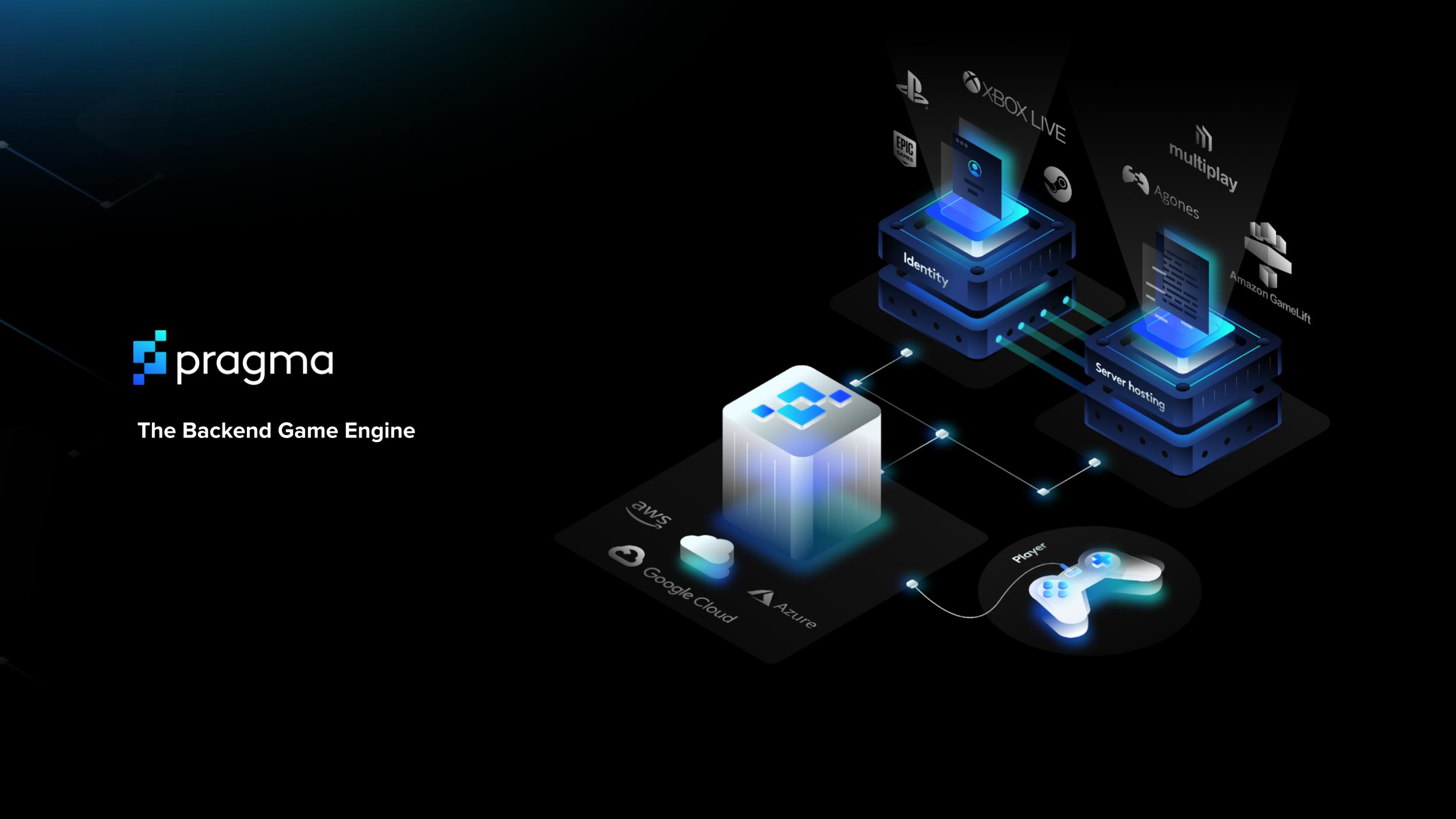 Pragma is providing backend services for games.