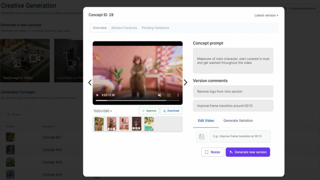 Replai can tell you what should do with your ads.
