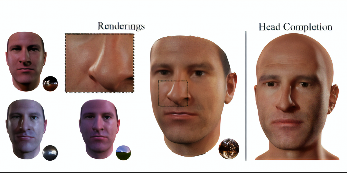 AvatarMe
